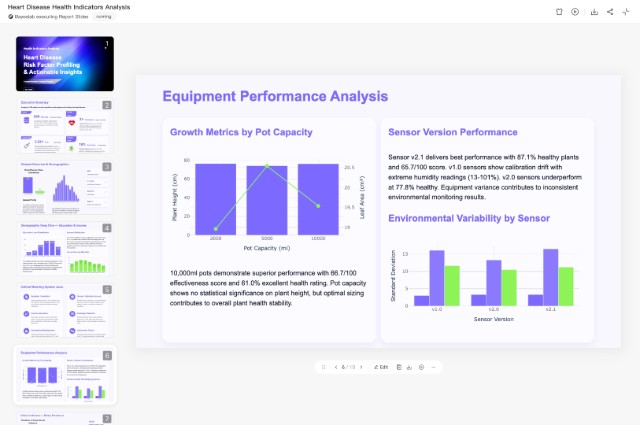 The Intuitive Professional Editor preview